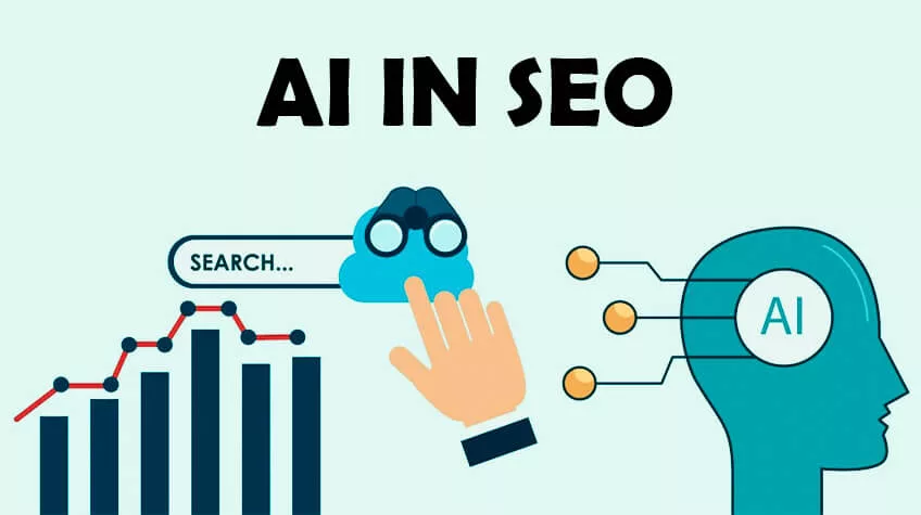 How AI SEO Improves your Online Business Website